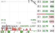 开云官网-广东队胜算遥遥领先，总积分高居榜首位置