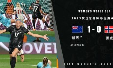 开云体育-挪威女足阵容有望晋级下一轮比赛