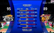 开云体育官方网站-关键时刻出现逆袭，球队反超领先