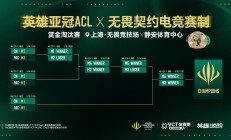开云体育中国-包含亚冠联赛高潮迭起，强队纷纷出击争夺荣耀的词条