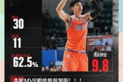 开云下载-福建大淘汰，排名技显走晋级