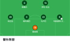 开云体育-赞比亚国家队阵容全面升级，欧国联对手惧怕