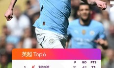 开云APP-阿森纳主场失利滑落积分榜，球迷担忧前程