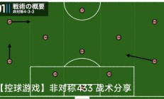 开云体育平台APP-战术严密，球队在赛场上掌控局势的简单介绍