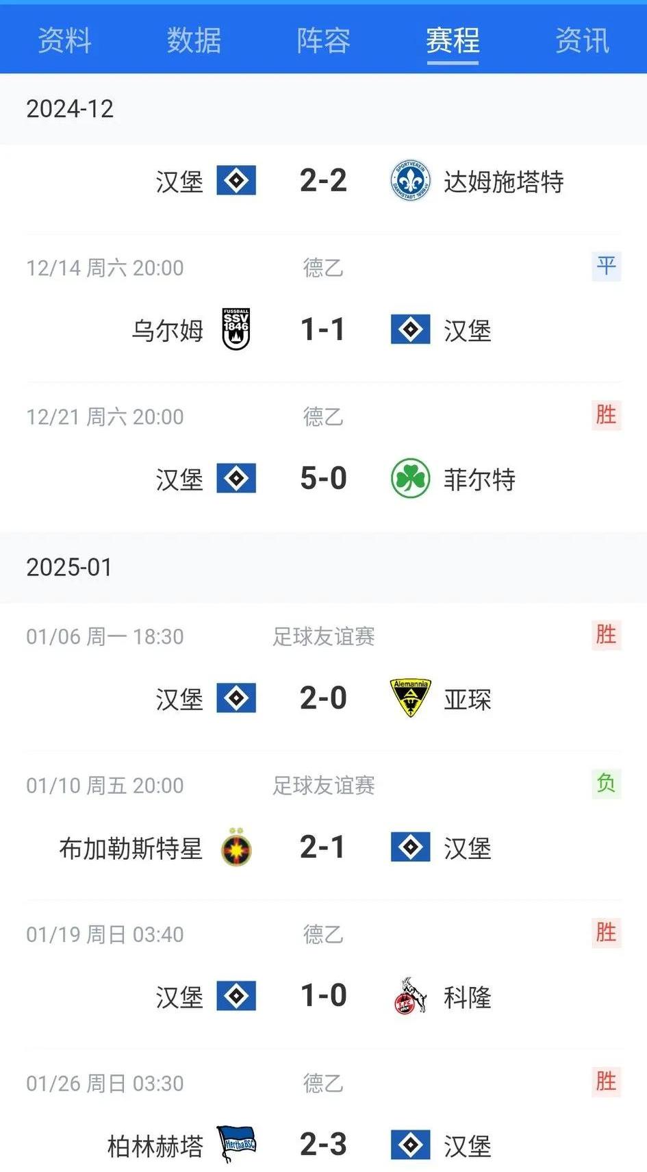 柏林赫塔主场取胜，继续保持不败
