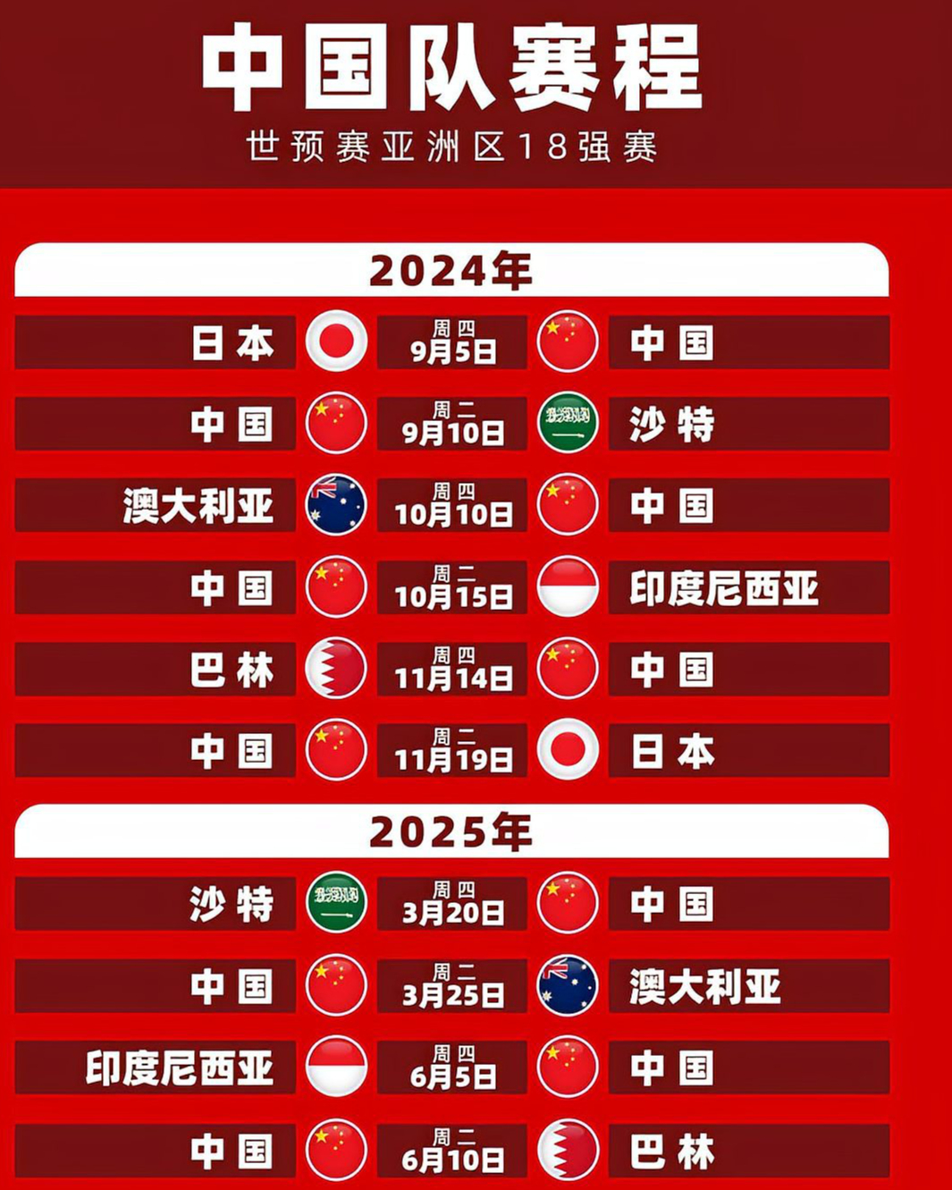 亚太球队将在世界杯赛场上迎战强敌