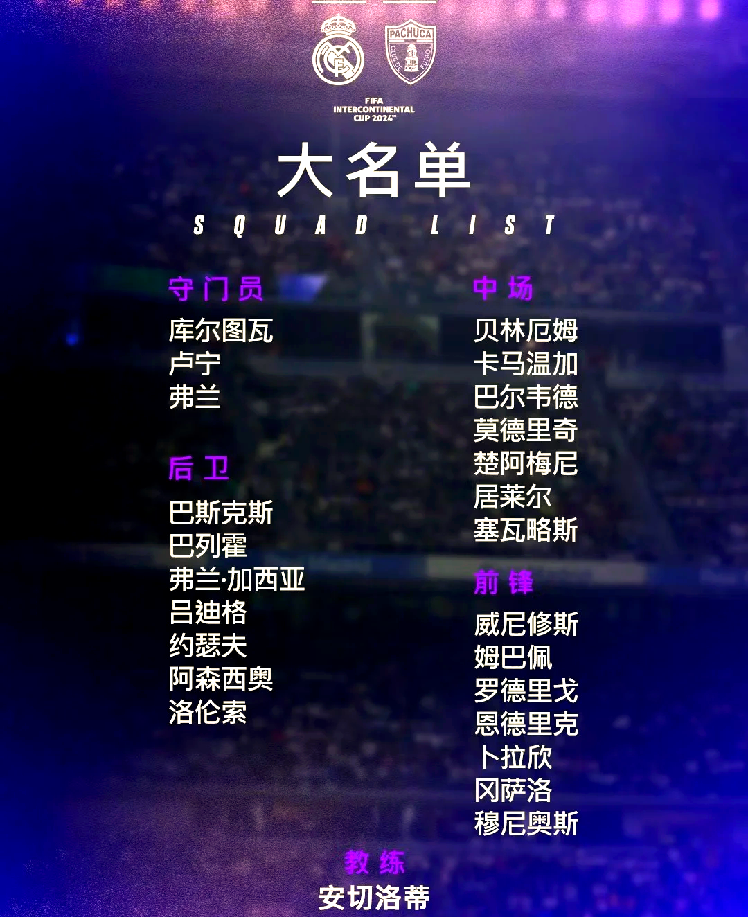 惊喜调整：奥克兰城世俱杯大名单公布的简单介绍