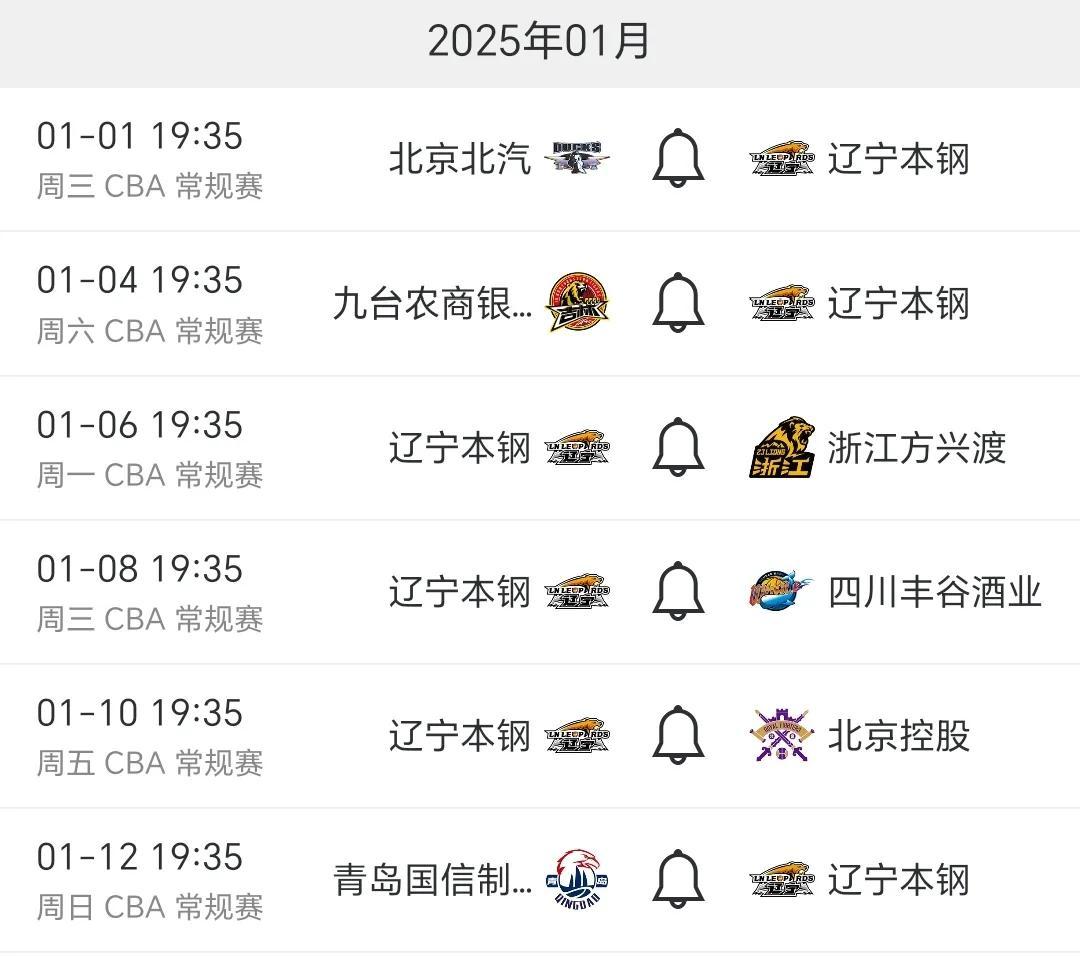关键时刻出现逆袭，球队反超领先