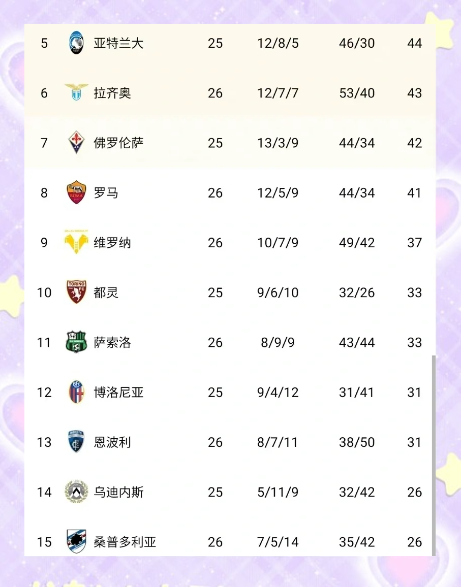 国米主场击败热那亚，继续领跑积分榜