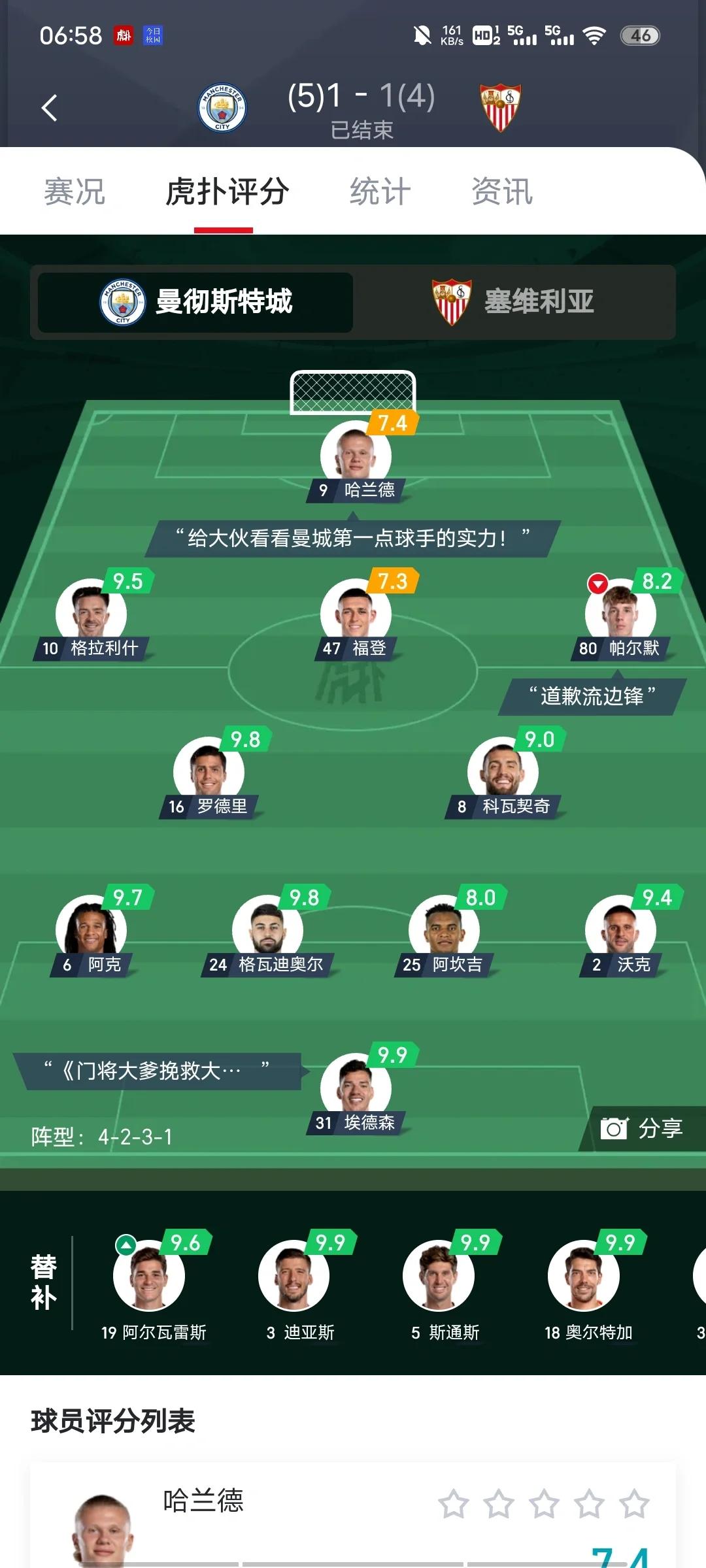 塞尔维亚队在资格赛中取得连胜