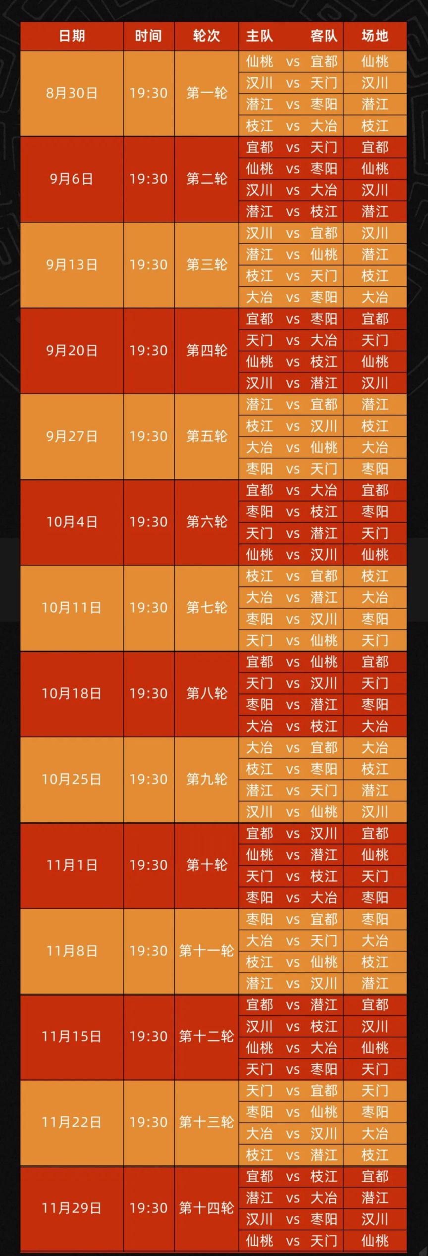 包含联赛赛程安排合理，各队备战充分，期待更多精彩表现的词条