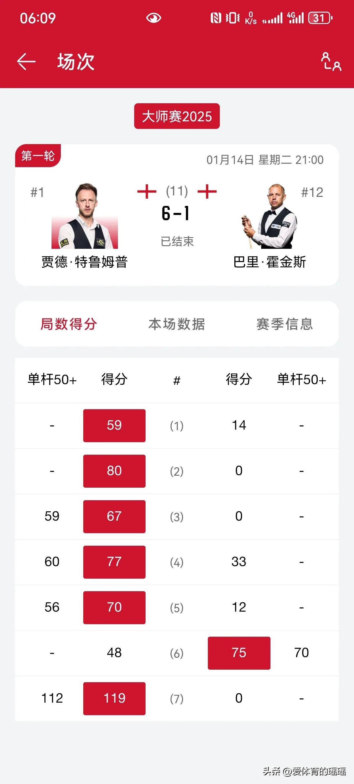 EG横扫KT，Inspired打出惊人五杀顶尖较量2025世界赛，成为赛场最大亮点