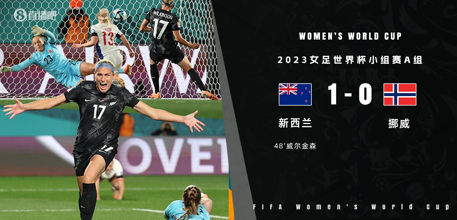 挪威女足阵容有望晋级下一轮比赛