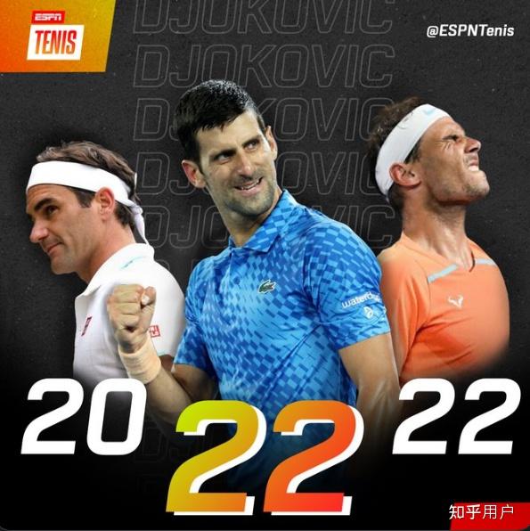 包含澳大利亚网球队力克英国网球队，德约科维奇制霸全场的词条